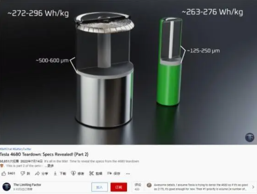 特斯拉4680電池：可能是現(xiàn)代歷史最重要的技術進步之一